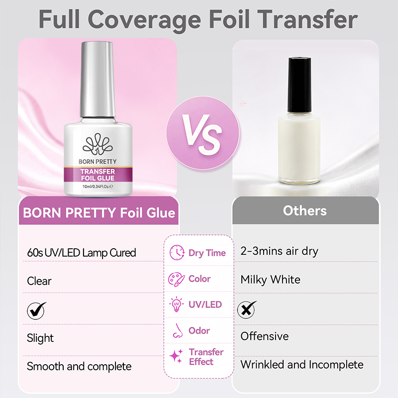 BORN PRETTY Gel Adhesivo para  - Transfer Paper Carbon reseña y precio