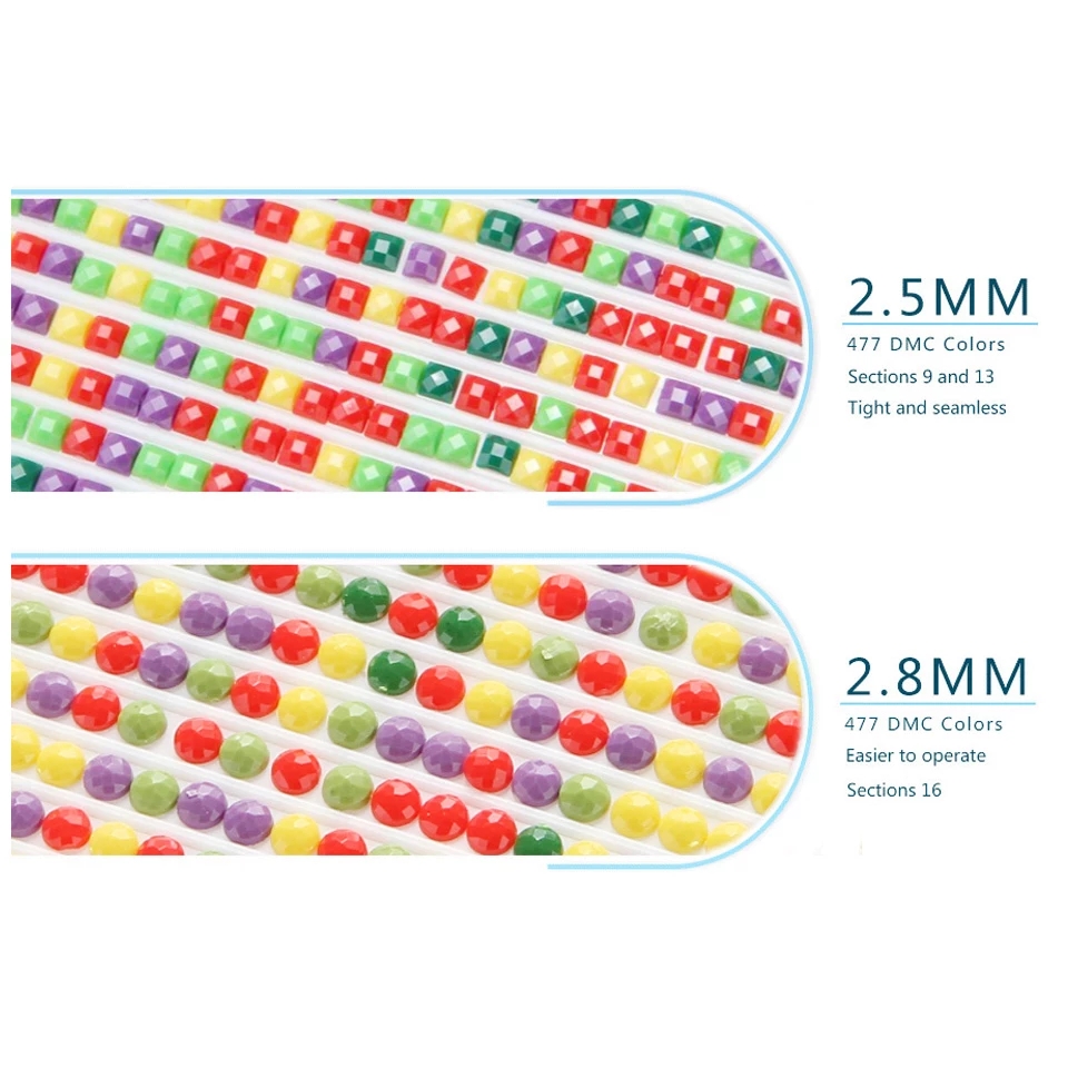 Pintura de diamante de Nueva Y - Embroidery World reseña y precio