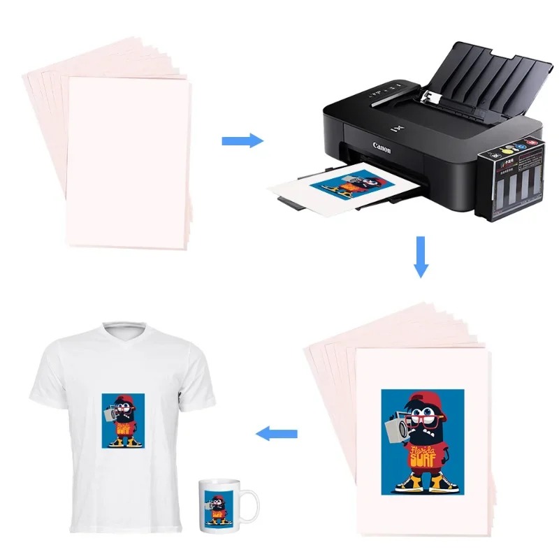100-10 Uds. Papeles de transfe - Transfer Paper Carbon reseña y precio